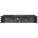 BRAX RX2 PRO DIGITAL